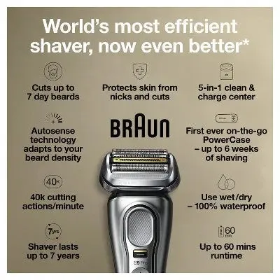 New - Braun Series 9-9477cc Pro Men's Rechargeable Wet & Dry Electric Foil Shaver with ProLift Trimmer, PowerCase, & SmartCare Center